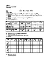 Giáo án Công nghệ 9 tiết 17 Kiểm tra học kỳ I
